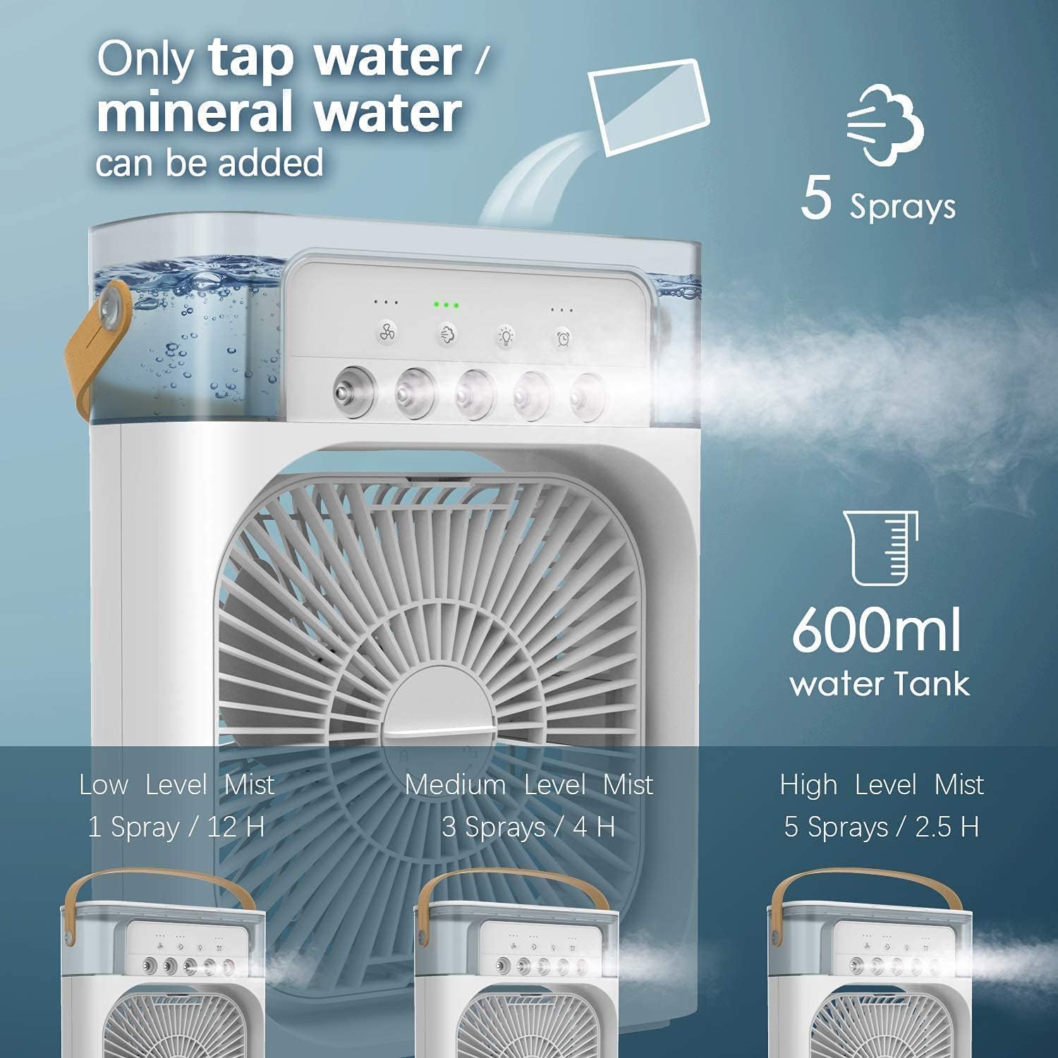 Latest Portable Air Conditioners Water Cooler